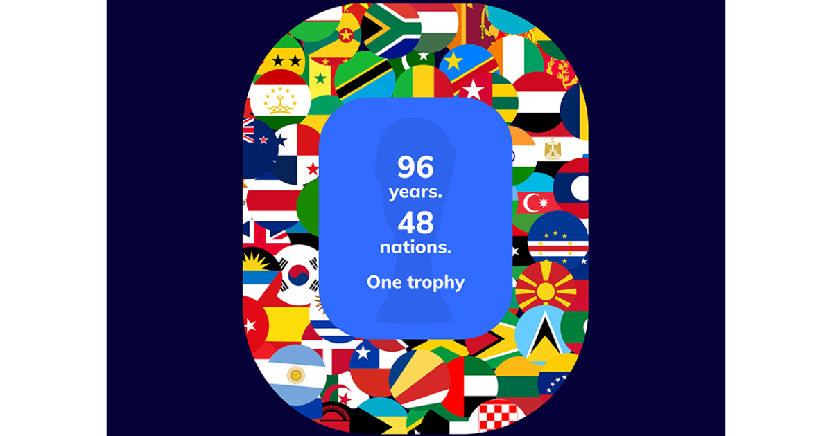 Celebrating the 2026 World Cup: 96 years, 48 nations, one trophy